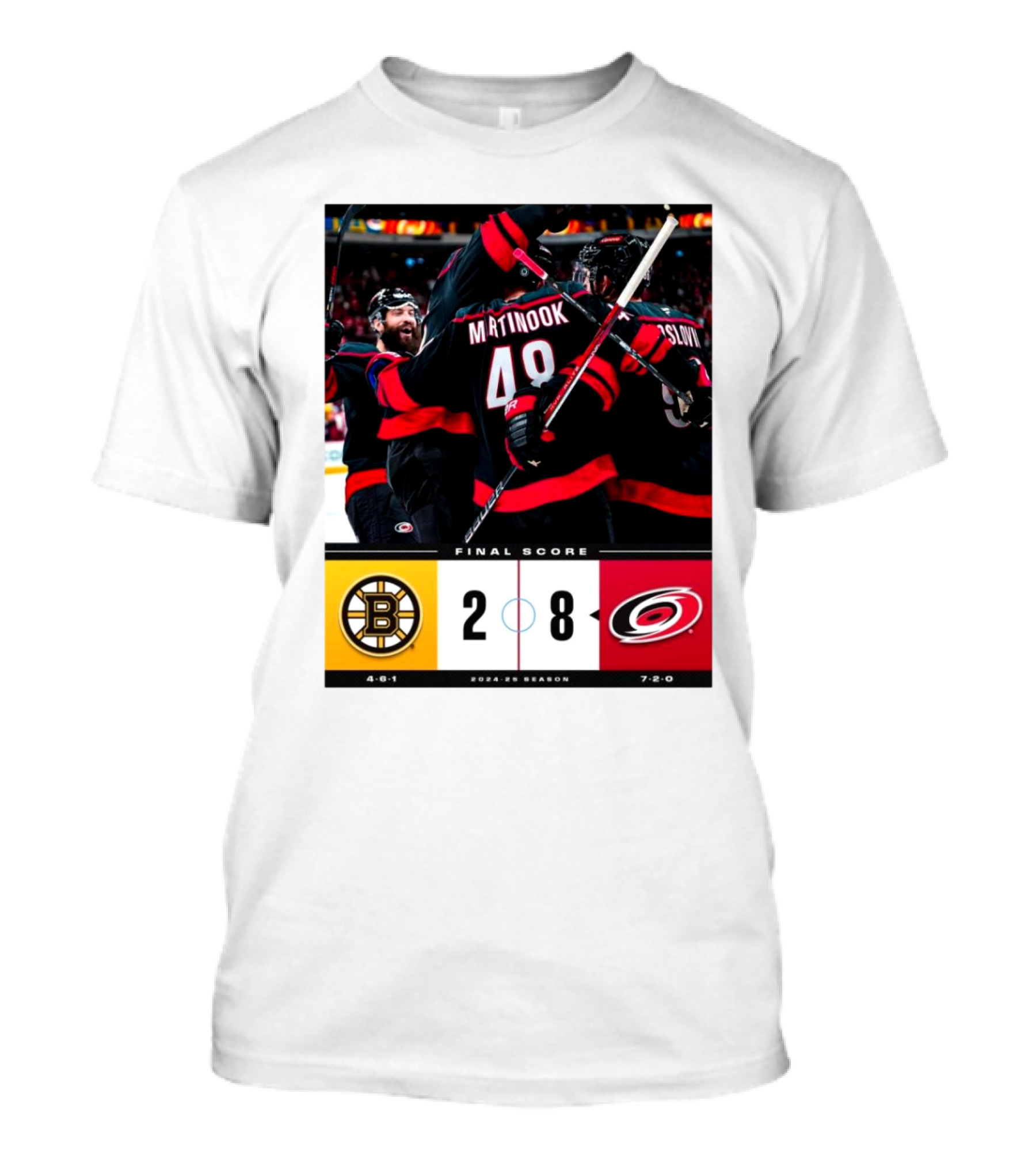 Boston Bruins 2-8 Carolina Hurricanes Final Score 2024-25 Season T-Shirt