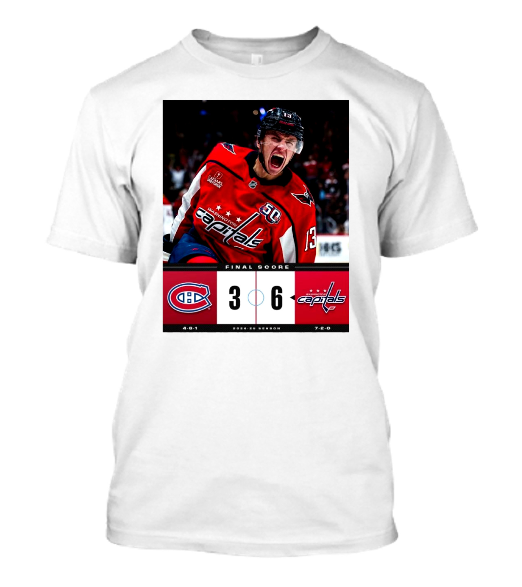 Final Score Montreal Canadiens Vs Washington Capitals 3 – 6 2024-25 Season T-Shirt