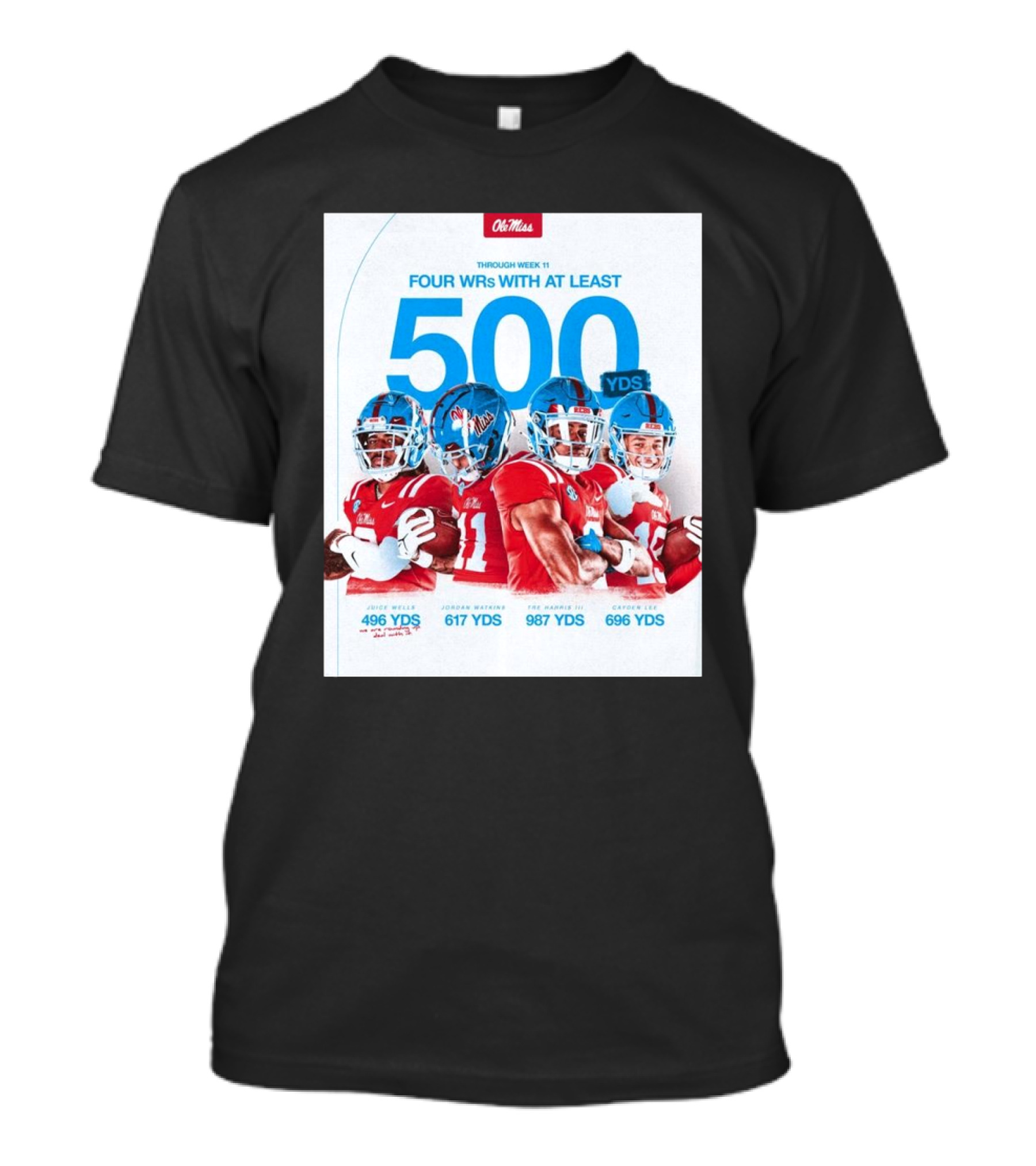 Ole Miss Rebels Football Through Week 11 Four WRs At Least 500 Yards Wells Watkins Harris III Lee 496 617 987 696 T-Shirt