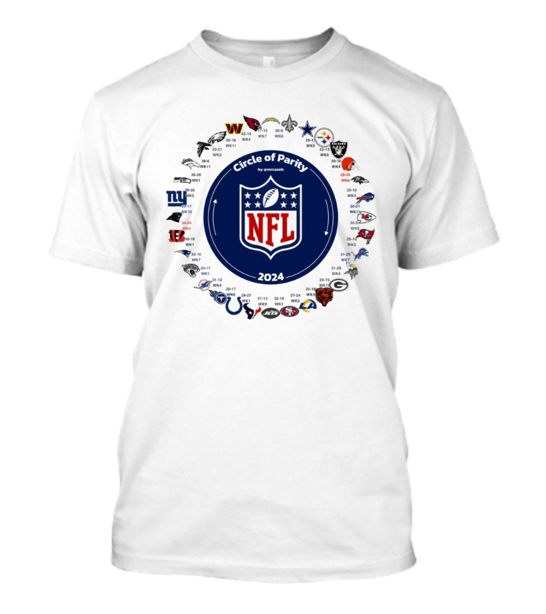 Circle Of Parity NFL 2024 By Field Yates Team T-Shirt