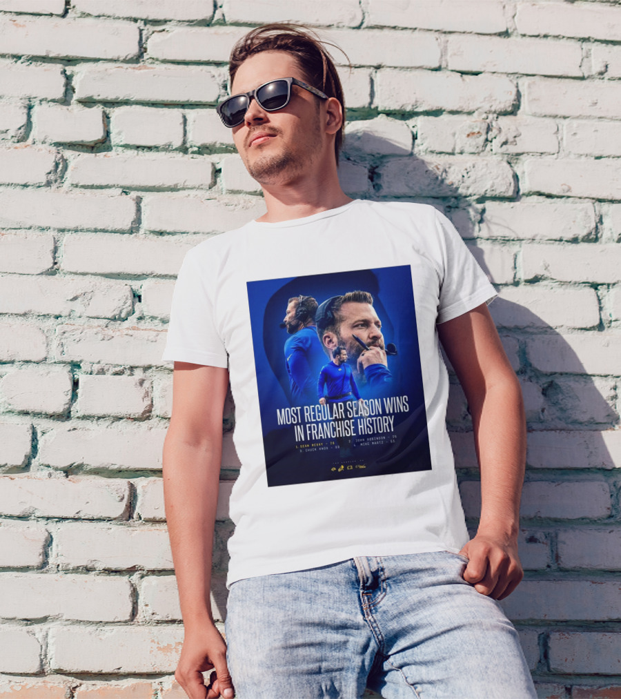 Sean McVay Los Angeles Rams Most Regular Season Wins In Franchise History 76 T-Shirt