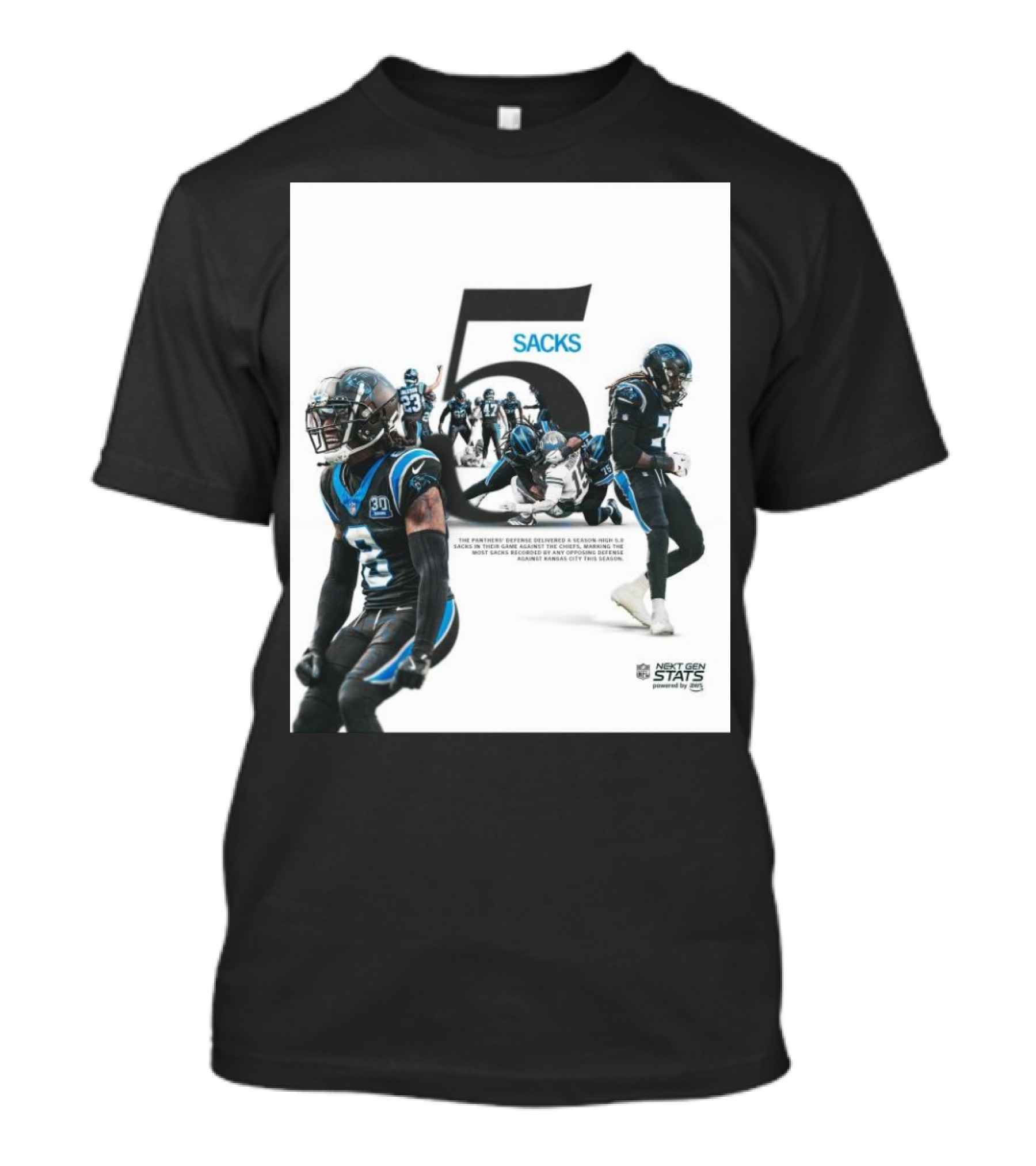 Carolina Panthers 5 Sacks Season-High Game Against Chiefs NFL Next Gen Stats T-Shirt