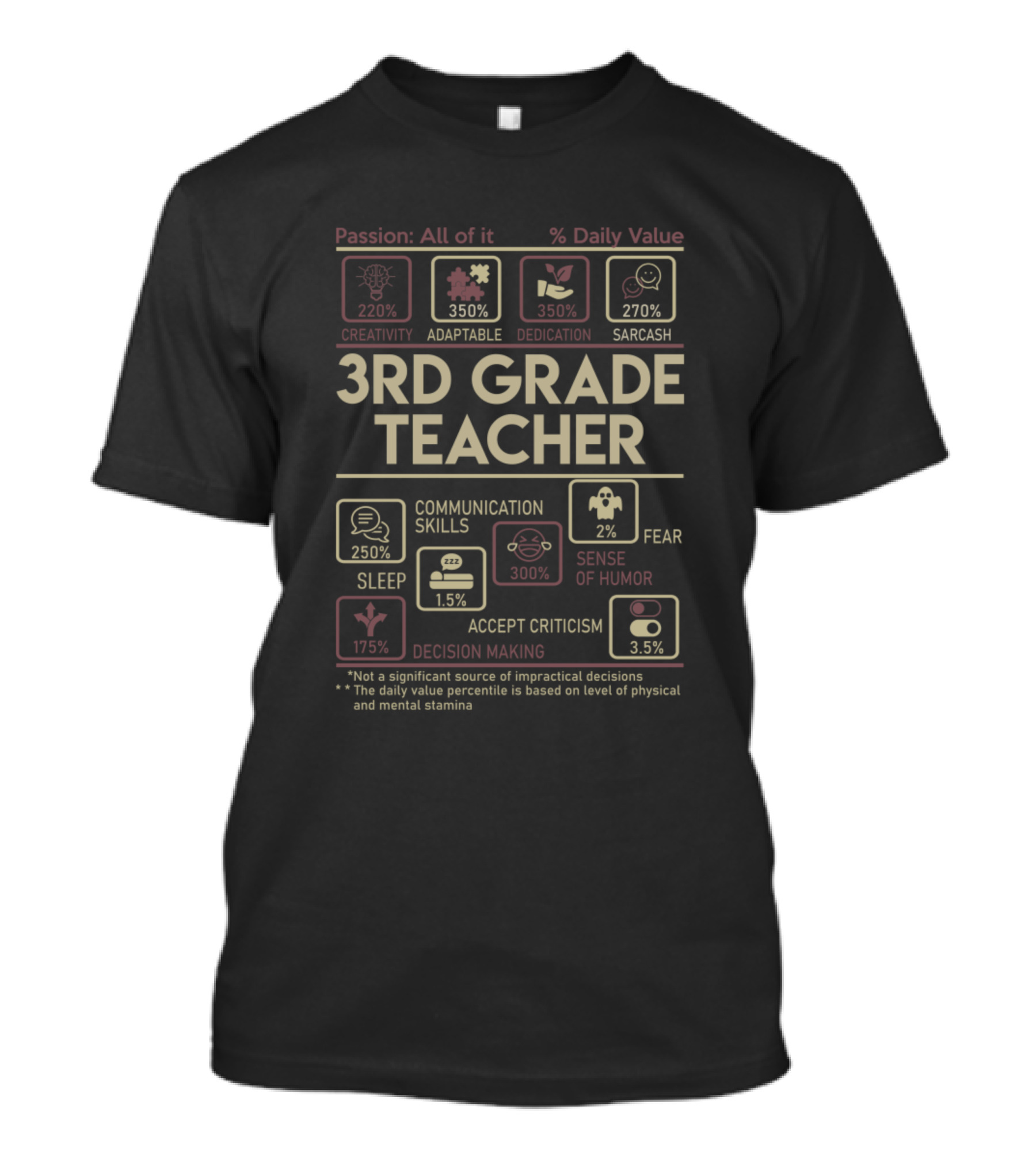Passion For Creativity Adaptable Dedication Sarcasm 3Rd Grade Teacher Communication Skills Accept Criticism Decision Making Sleep Humor T-Shirt