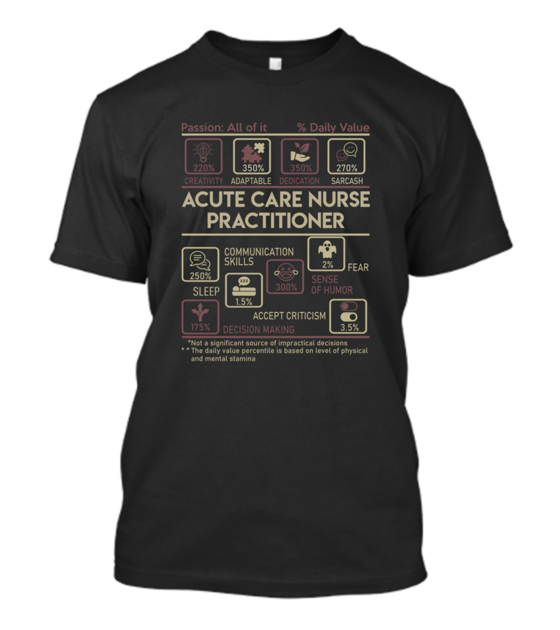 Passionate Acute Care Nurse Practitioner Skills And Humor Breakdown T-Shirt