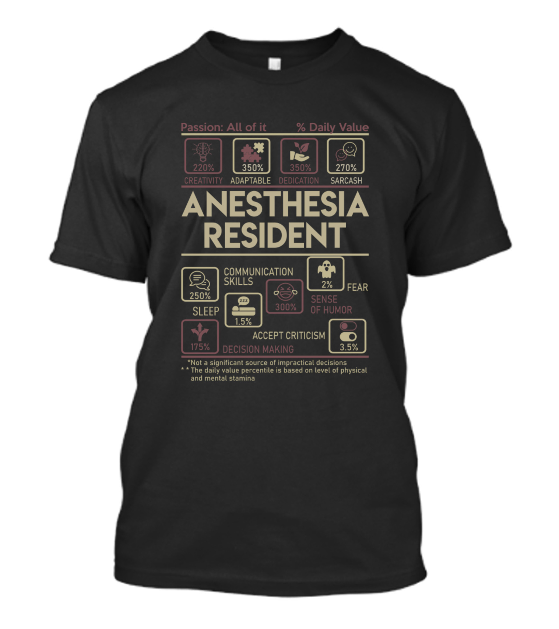 Anesthesia Resident Passion Creativity Adaptable Dedication Sarcasm Skills Humor Daily Value T-Shirt