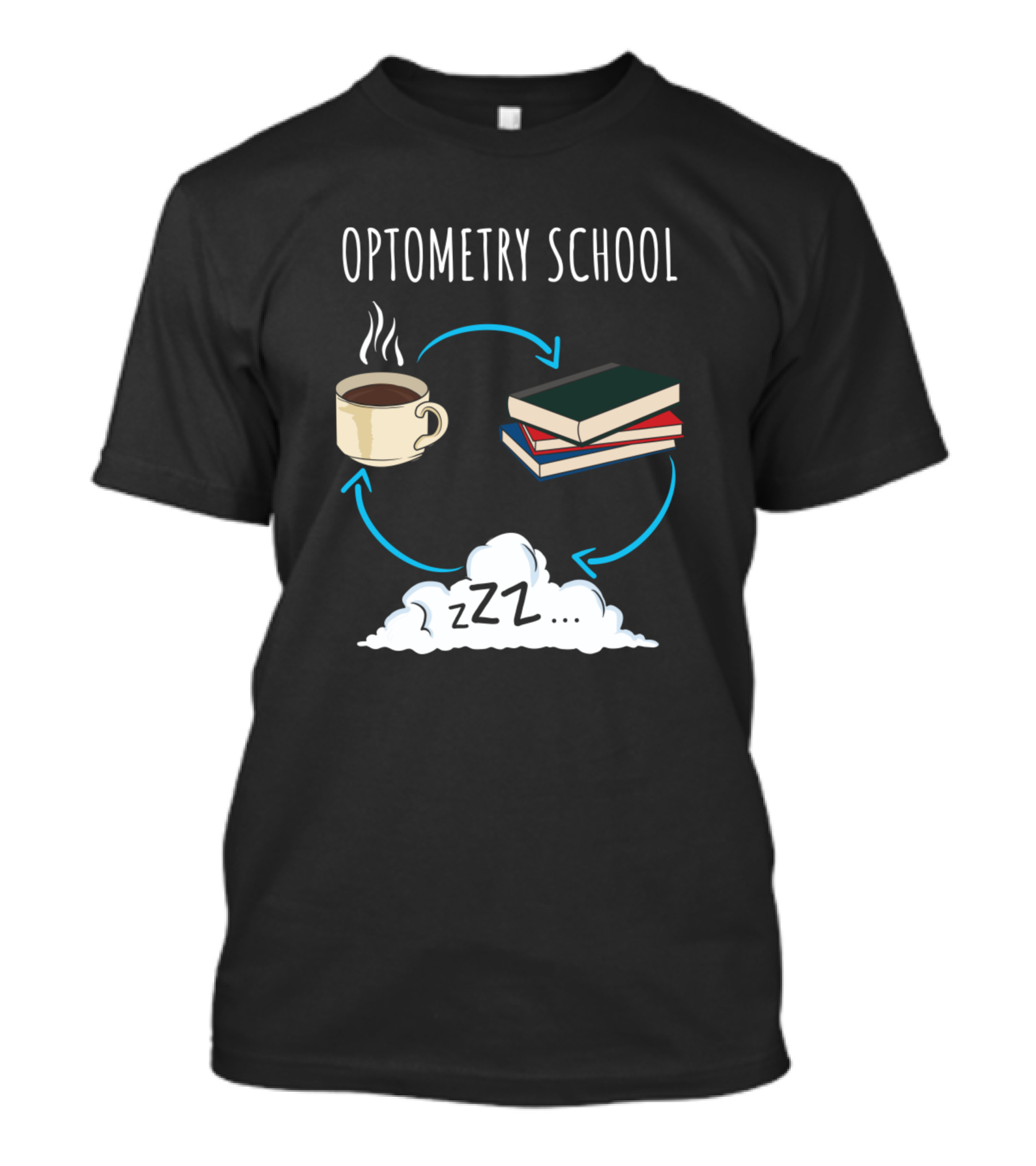 Optometry School Coffee Study Sleep Cycle Future Optometrist T-Shirt