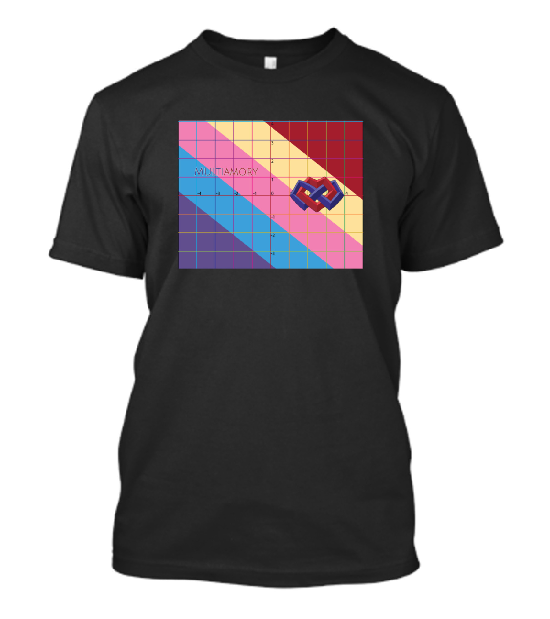 Multiamory Polyamory Pride Grid Design With Heart Knot T-Shirt