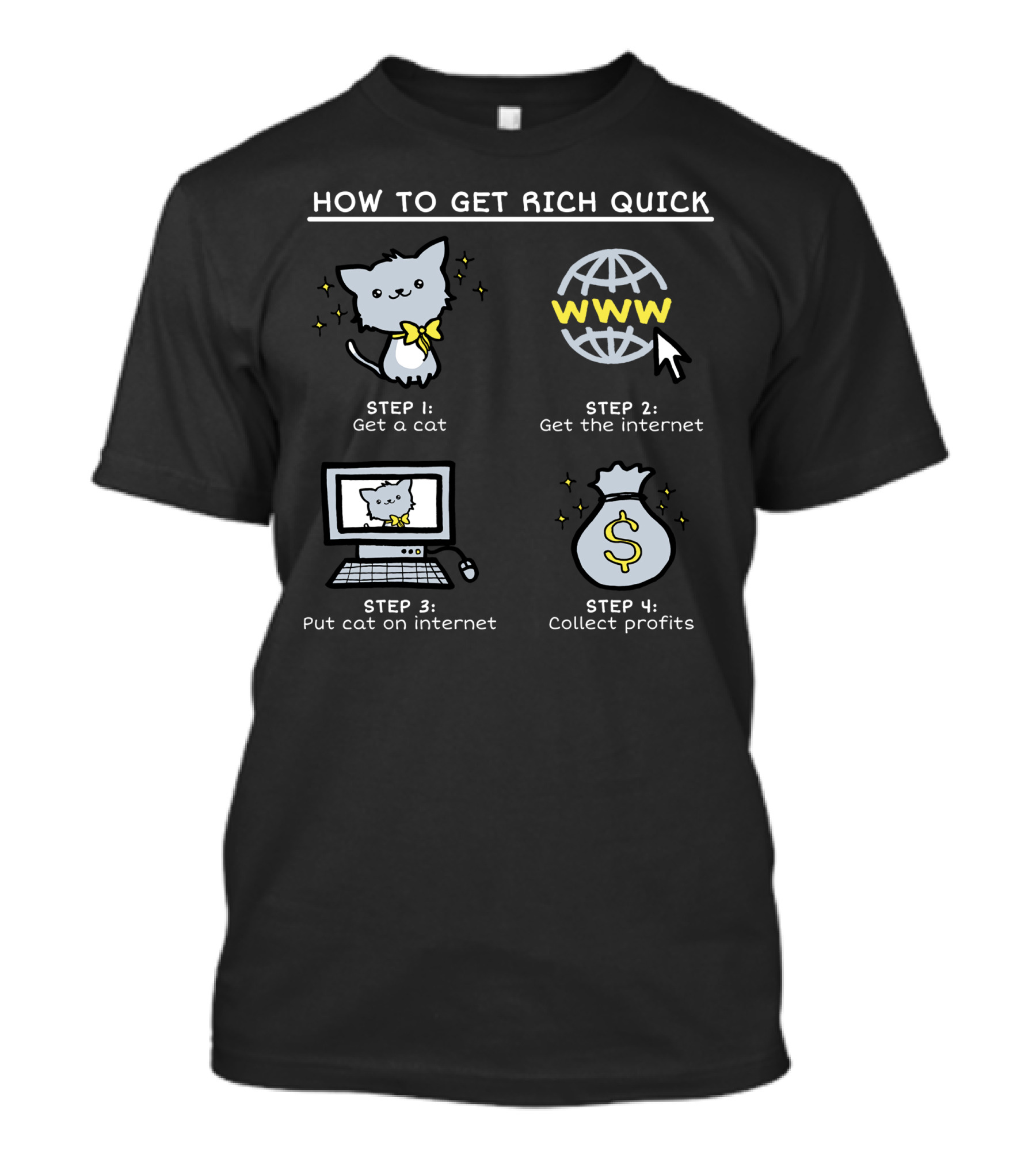 How To Get Rich Quick Cat Internet Steps Collect Profits T-Shirt