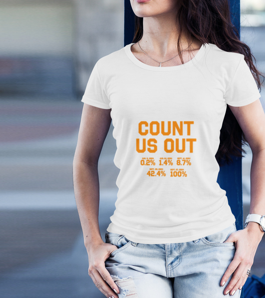COUNT US OUT Detroit Baseball Aug 1 0.2% Aug 24 1.4% Sept 4 8.7% Sept 8 42.4% Sept 27 100% T-Shirt