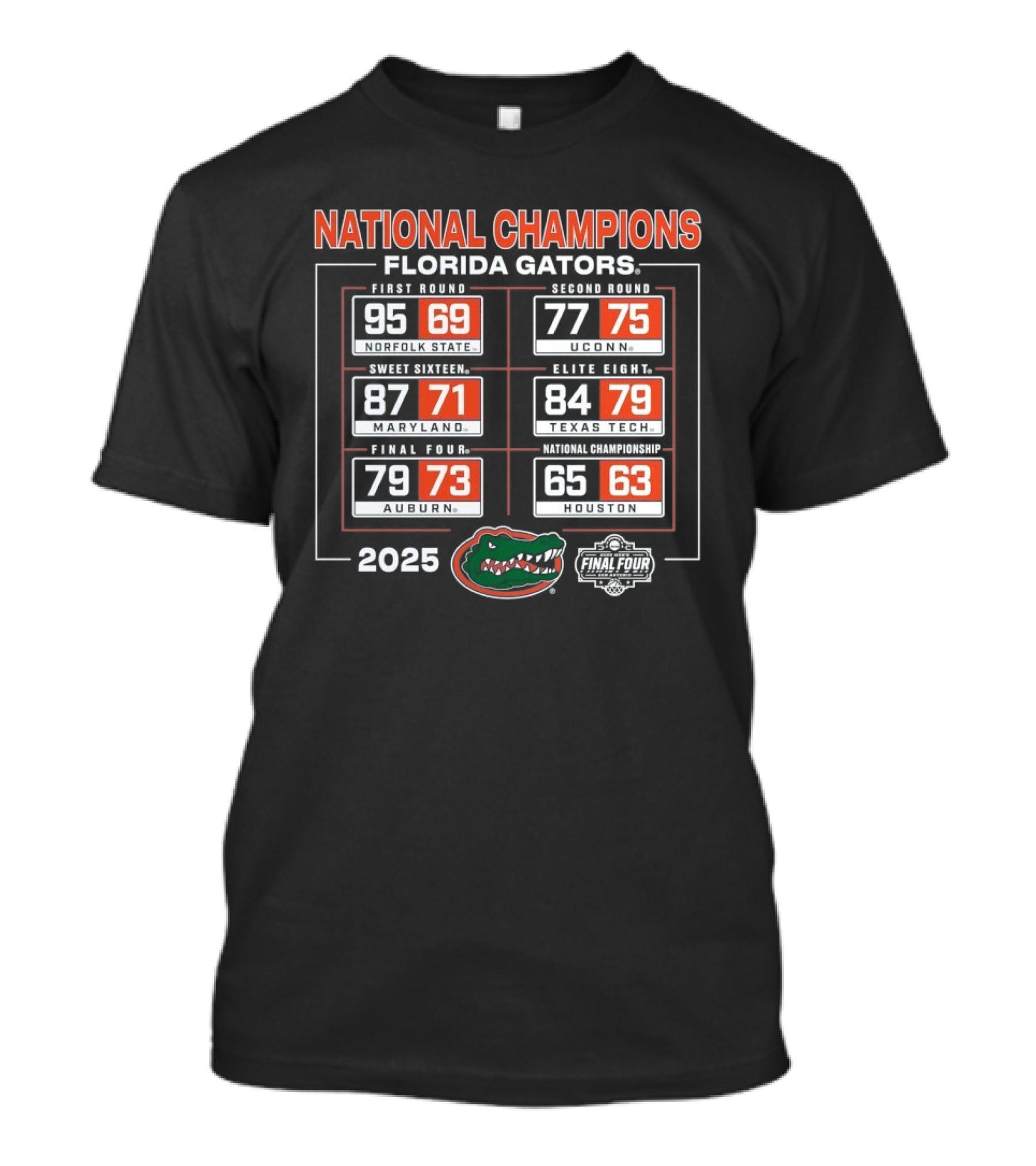 Florida Gators 2025 NCAA Men’s Basketball National Champions All Round T-Shirt