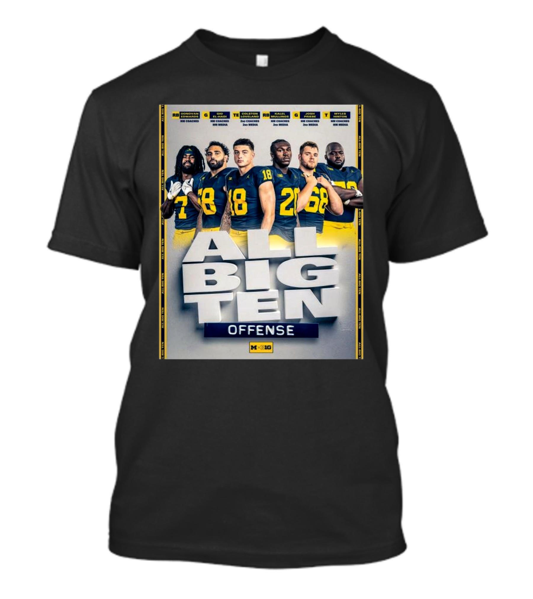 Michigan Wolverines All Big Ten Offense 2024 Key Players Derrick Moore Colston Loveland Kris Jenkins Junior Colson Donovan Edwards Joe Honig T-Shirt