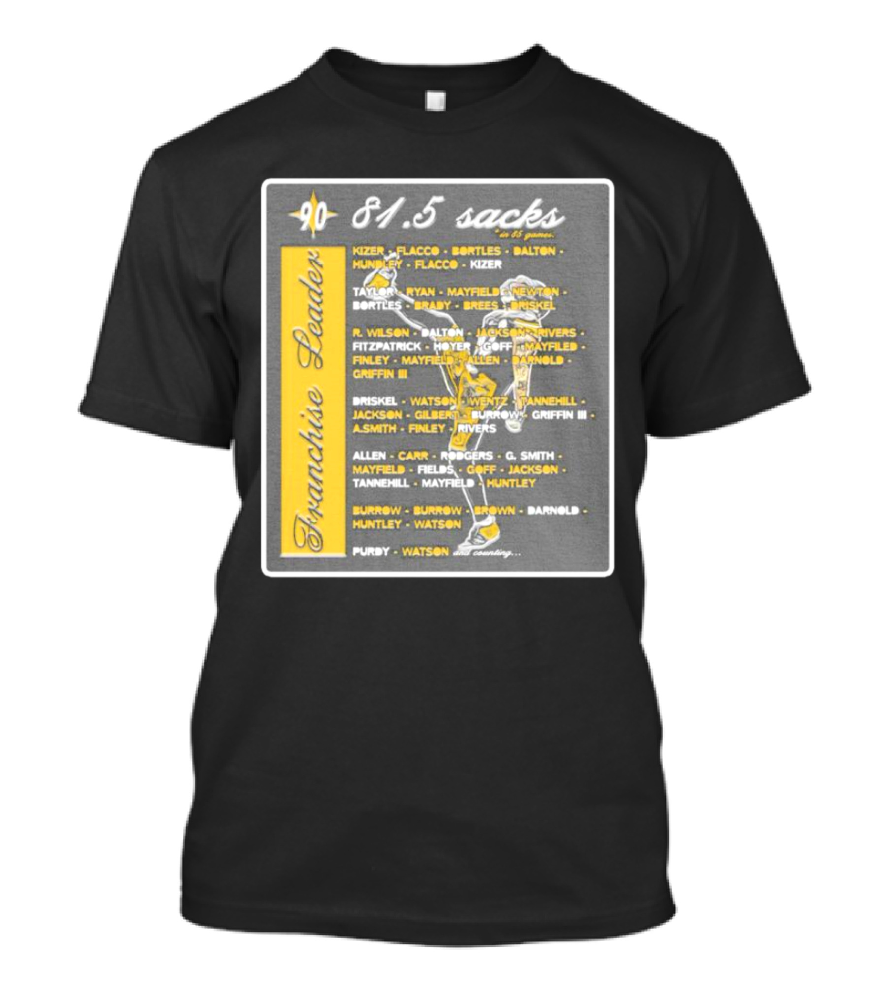 Steelers Franchise Leader 81.5 Sacks Featuring Player List T-Shirt