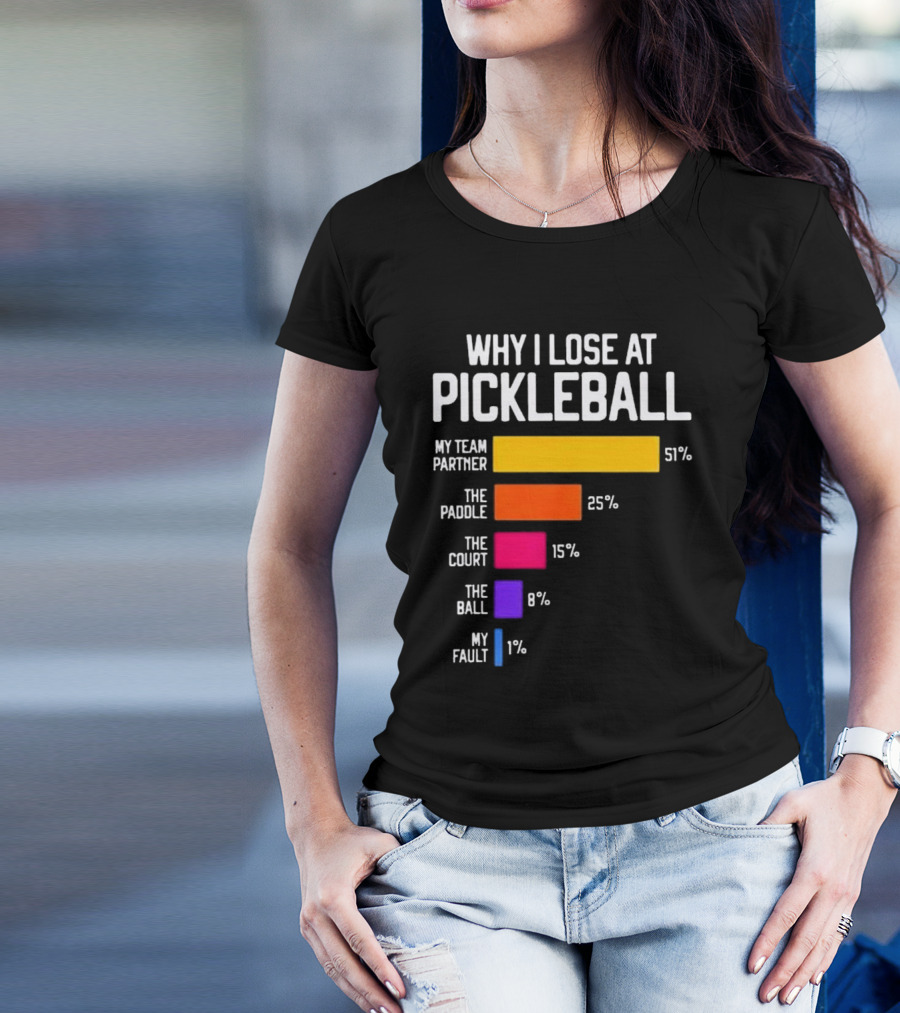 Why I Lose At Pickleball My Team Partner 51% The Paddle 25% The Court 15% The Ball 8% My Fault 1% T-Shirt